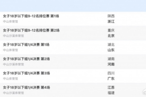 全运会U18女篮第六日综述：9-12名进行单循环排位赛 四强名单出炉