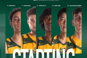 旧金山大学75-64战胜布拉德利大学 王俊杰5分4篮板&赵维伦没登场